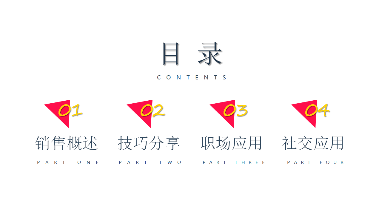 XX集团销售系统建设规划PPT课件