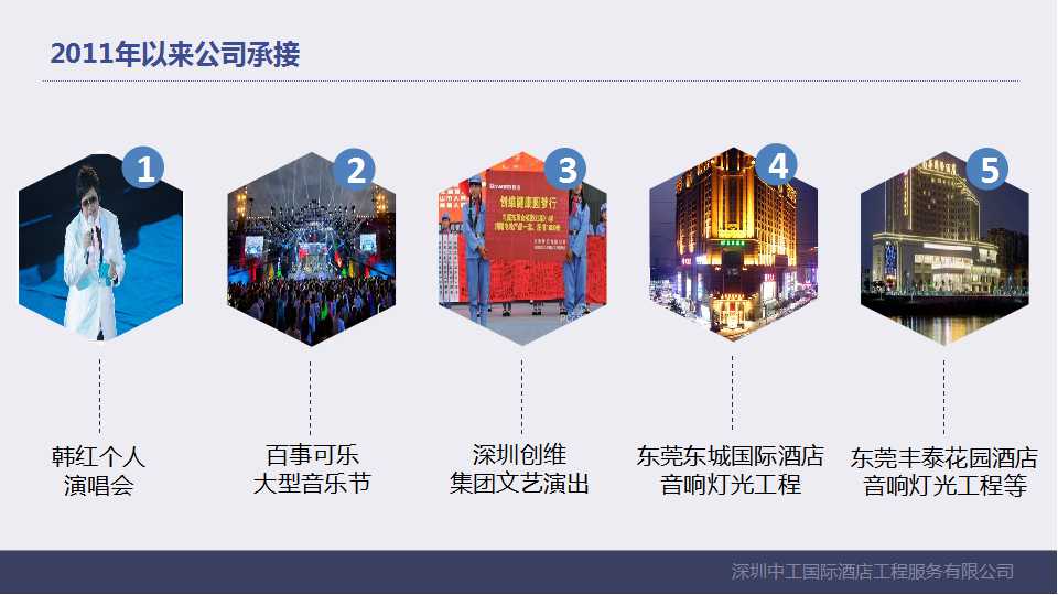 企业改制中的资产处置问题PPT课件