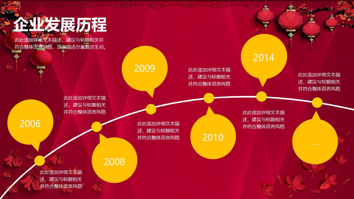 高绩效时间管理PPT课件