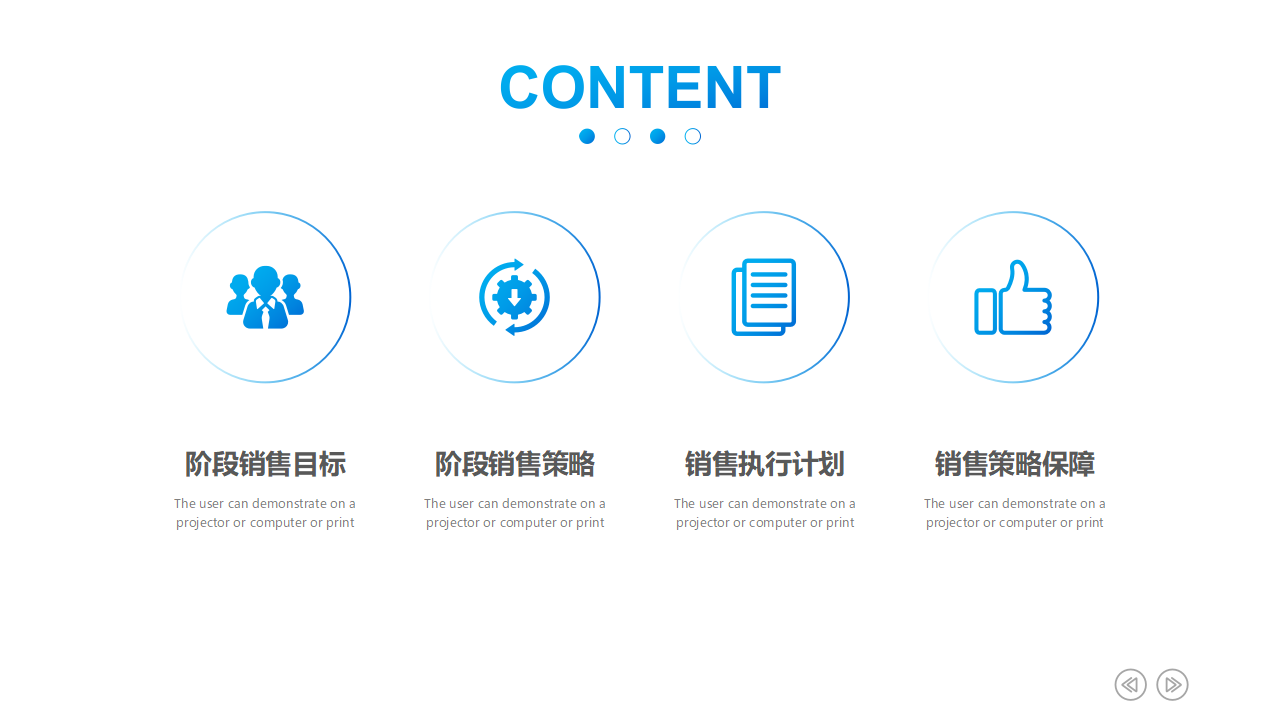 销售渠道管理PPT课件三