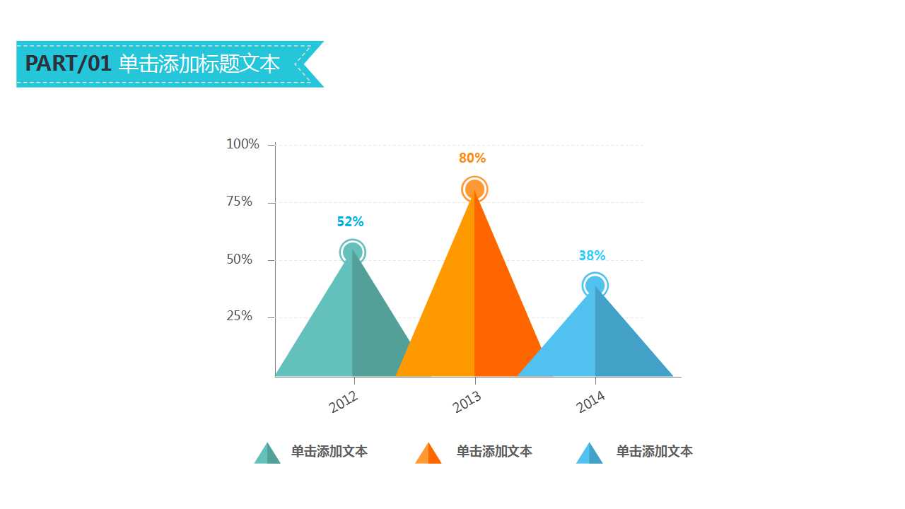 培训与发展PPT课件二