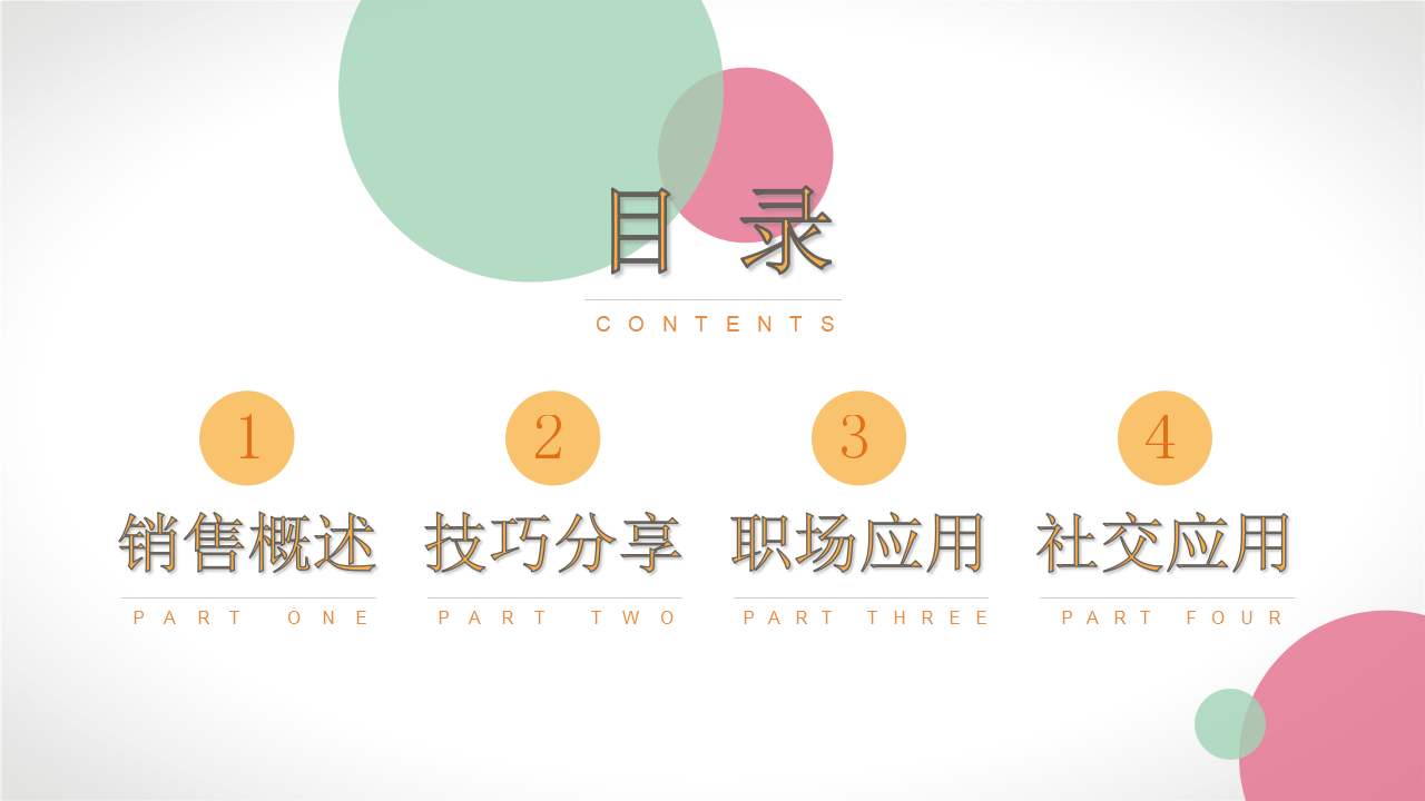 标准销售流程PPT课件