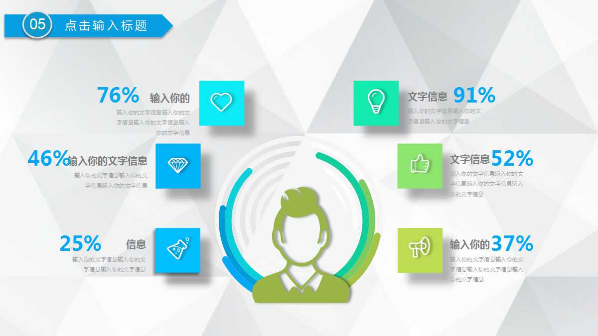 证券投资的宏观经济分析方法PPT课件