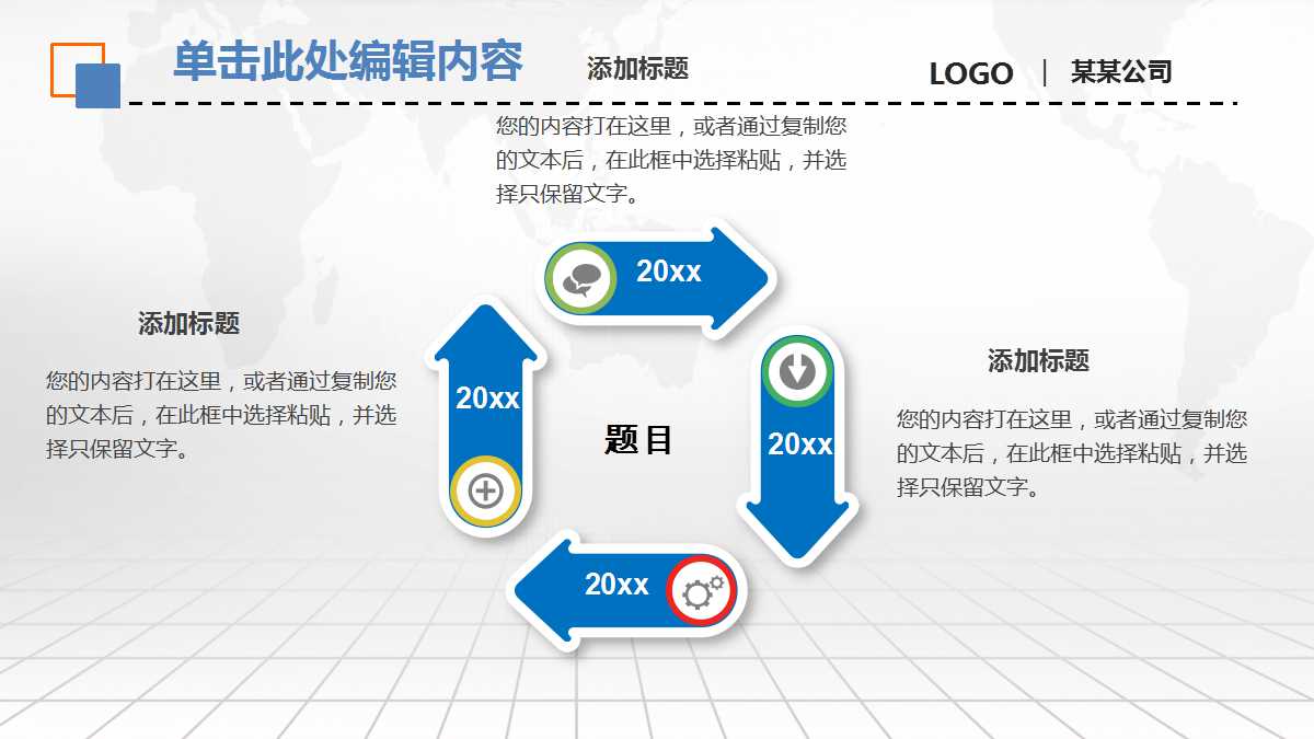 销售与配销模组PPT课件