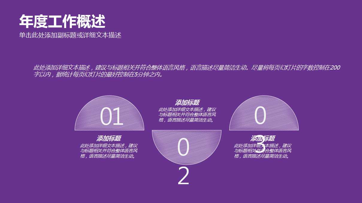 翰威特：万科均衡计分卡培训PPT课件
