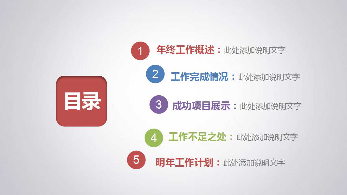 家庭投资理财系列——模拟理财PPT课件