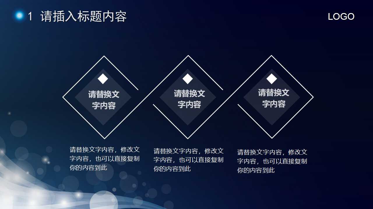 绩效管理的初步实践PPT课件