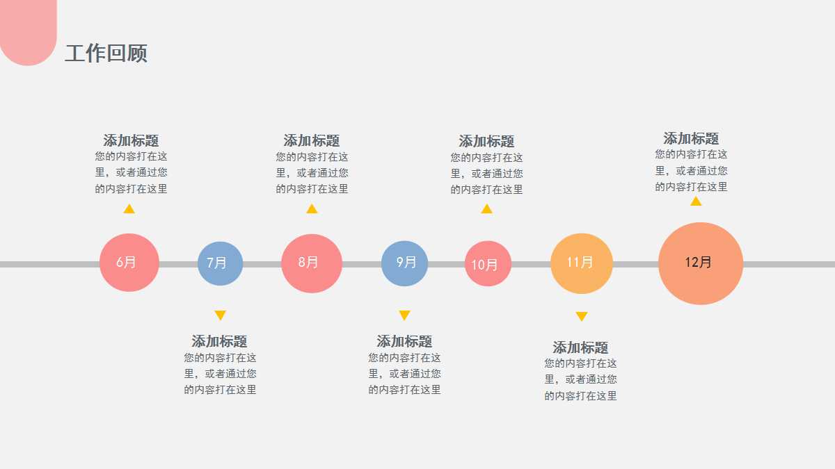市场调查PPT课件一