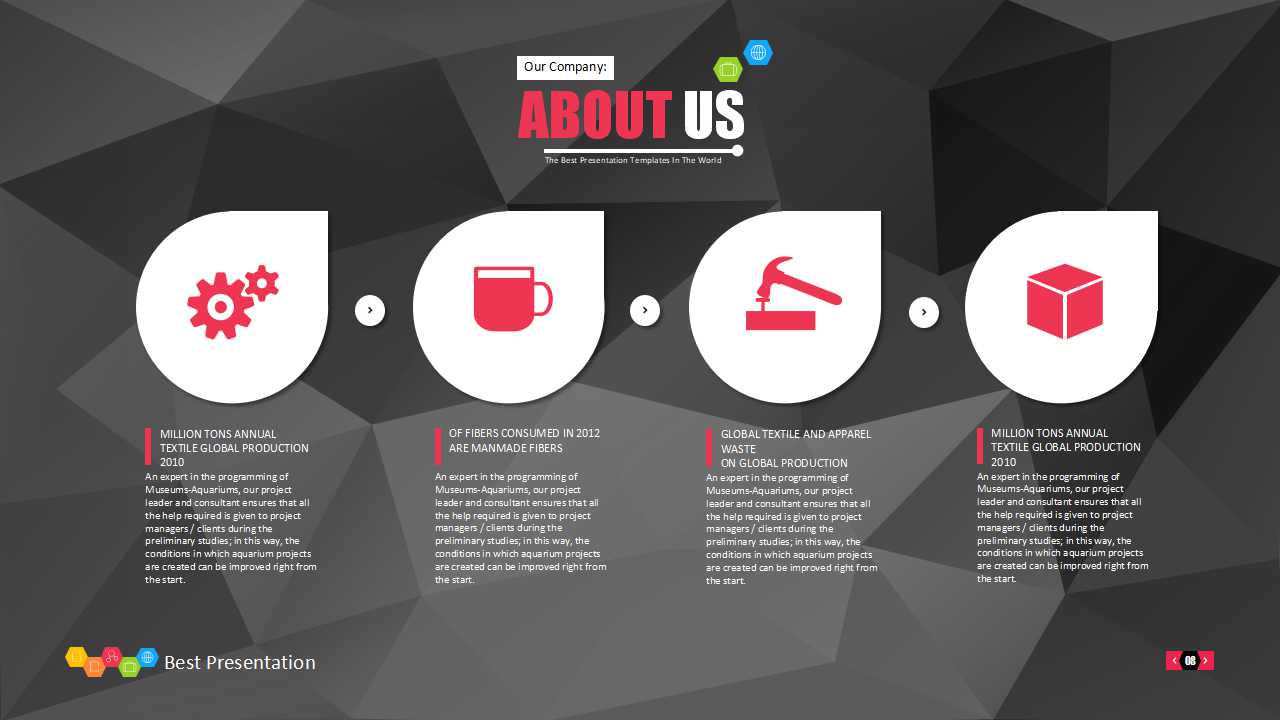 装饰公司5S培训教材PPT课件