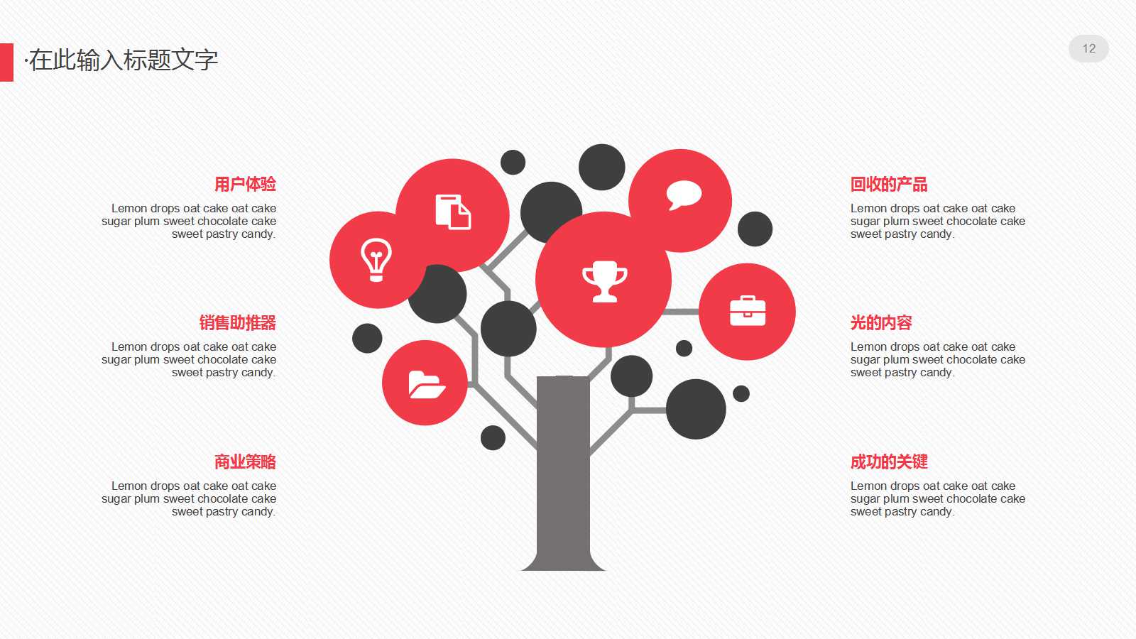 成本控制PPT课件