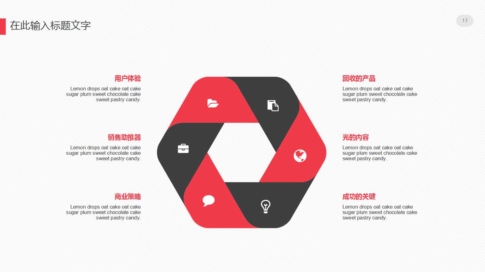 品牌传播务实——营销策略与广告策略的转换PPT课件