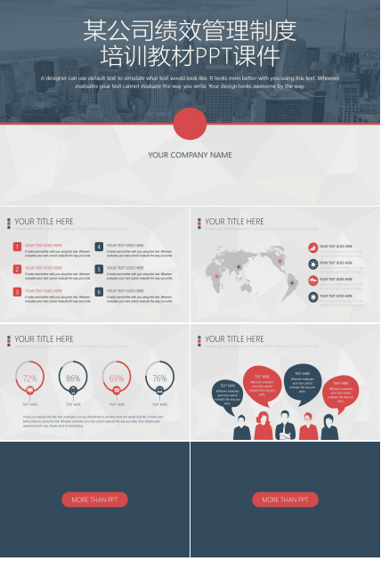 某公司绩效管理制度培训教材PPT课件