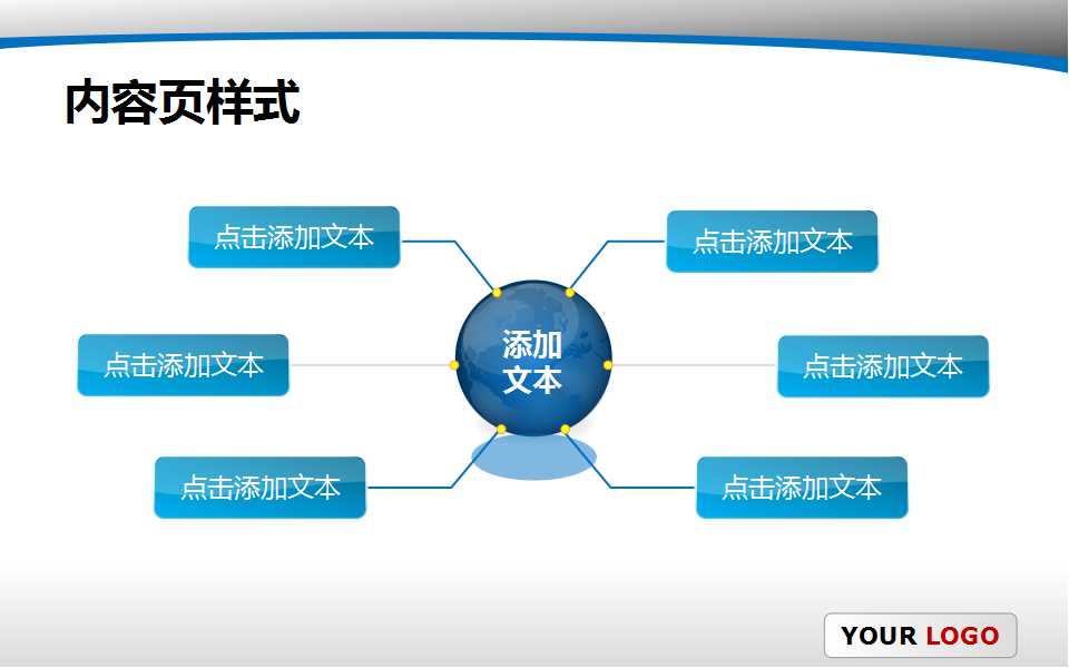 企业家实施管理变革时的心历路程PPT课件