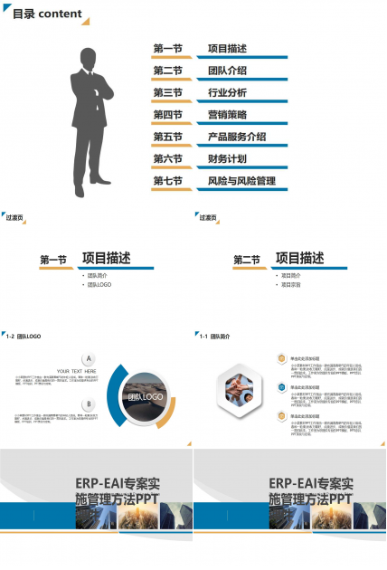 ERP-EAI专案实施管理方法PPT课件
