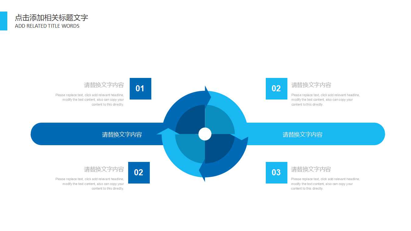 Gartner报告：需求链管理PPT课件