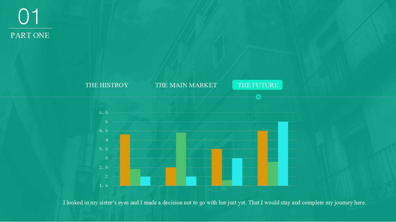 渠道营销培训PPT课件一