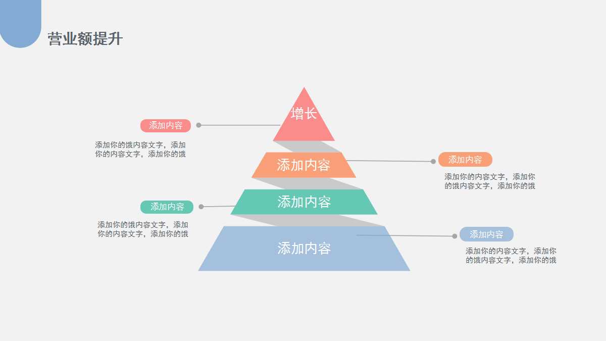 市场调查的基础PPT课件