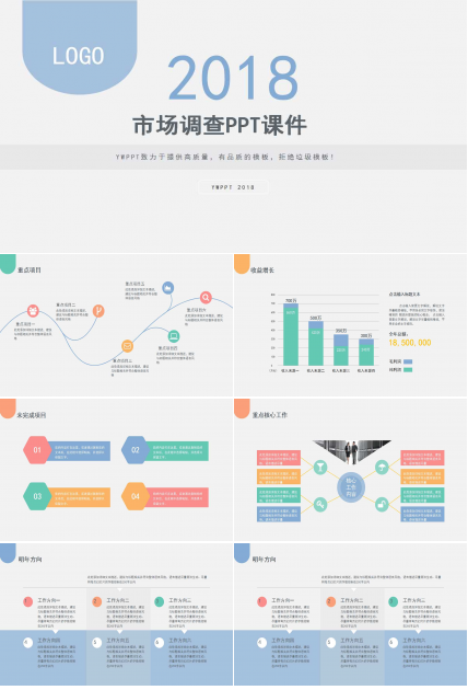 关于市场调查的报告PPT课件
