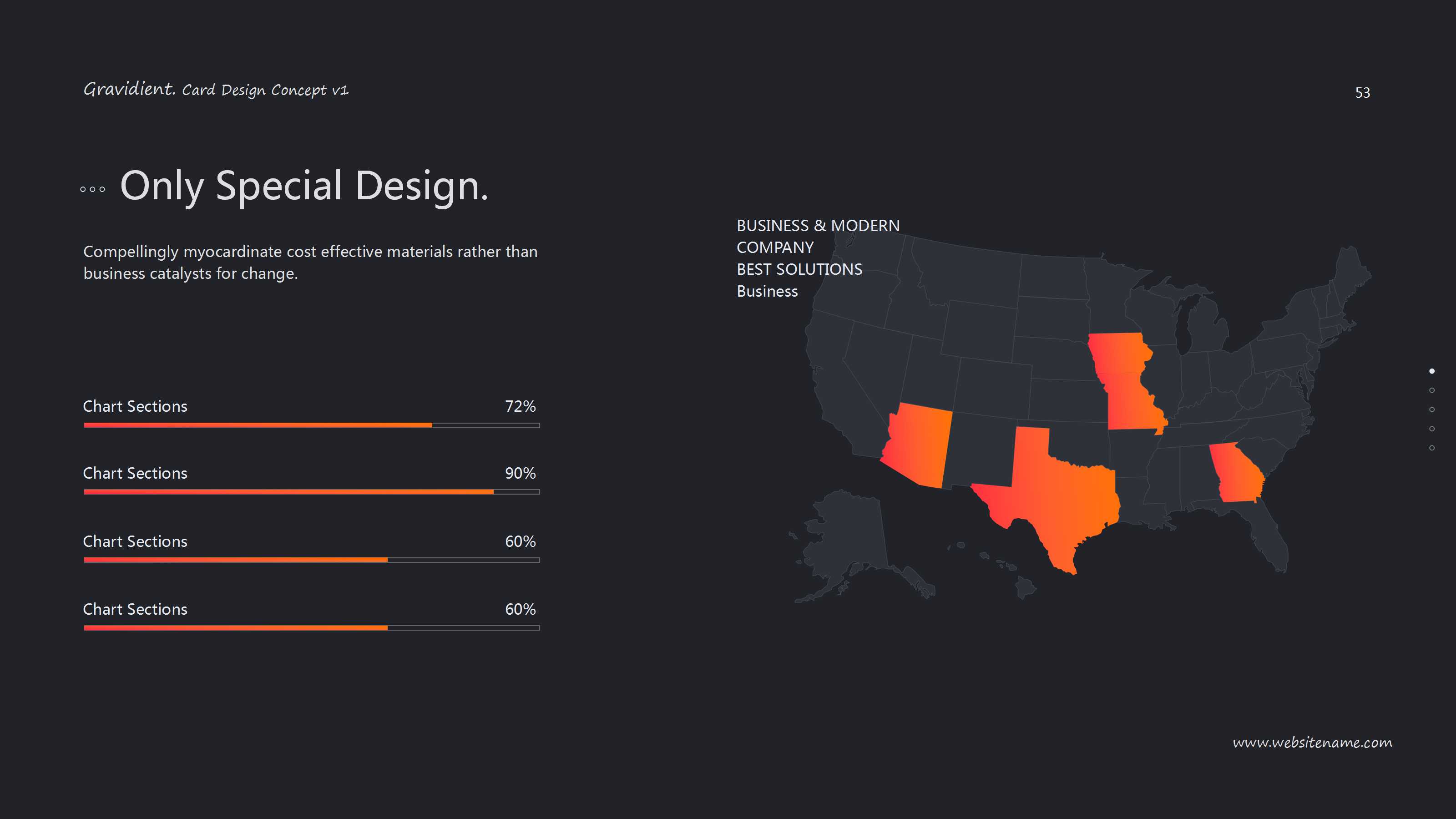 做吸引厂家的经销商PPT课件