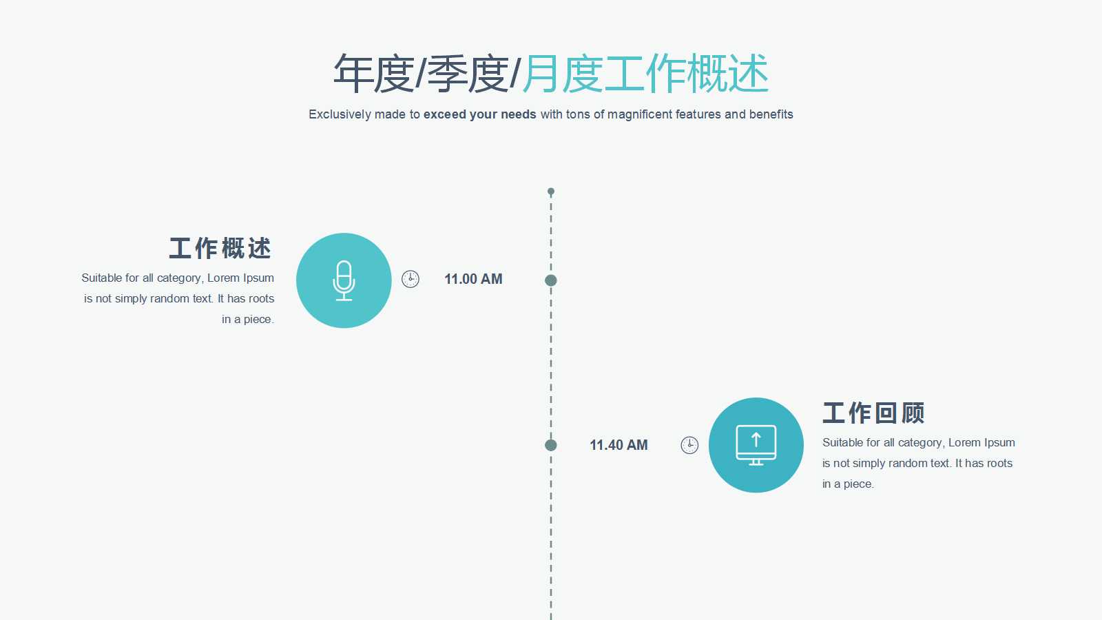 发展循环经济的正确途径PPT课件
