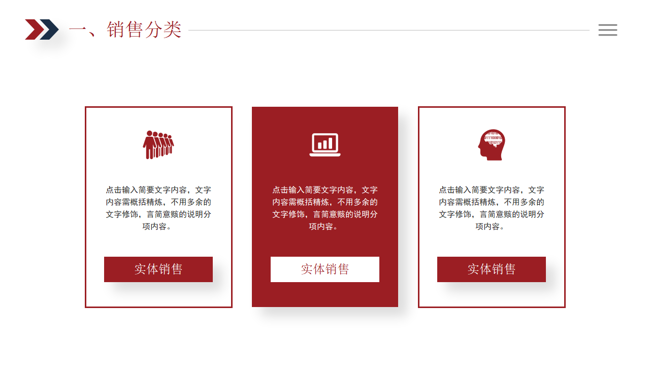 向经销商推销——企业销售通路的开发与管理PPT课件