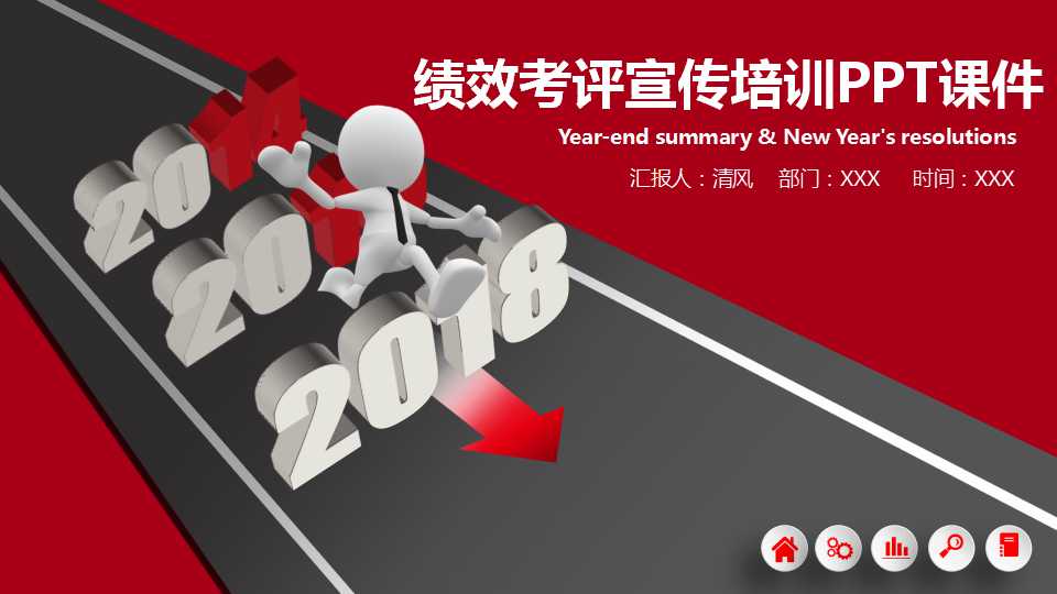 绩效考评宣传培训PPT课件