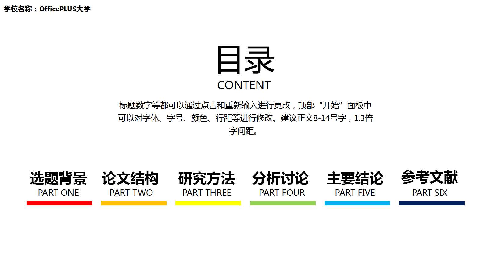 从产品广告到品牌推广PPT课件