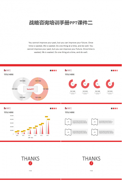 战略咨询培训手册PPT课件二