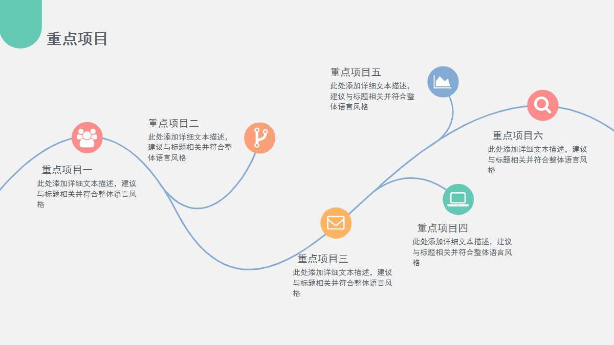 关于市场调查的报告PPT课件