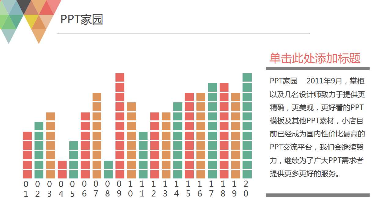 渠道营销培训PPT课件二