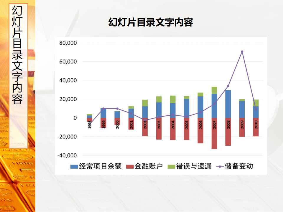 会计信息的组织PPT课件