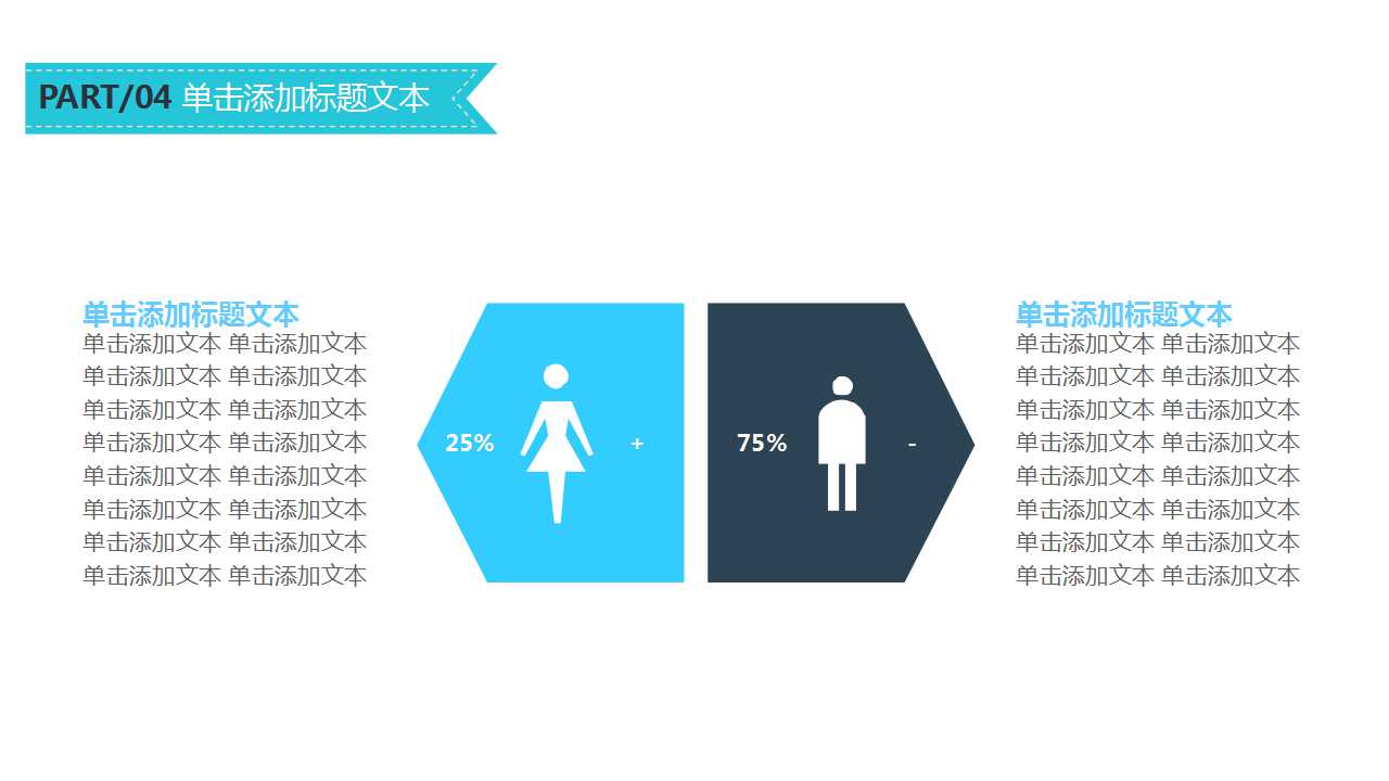 培训与发展PPT课件二