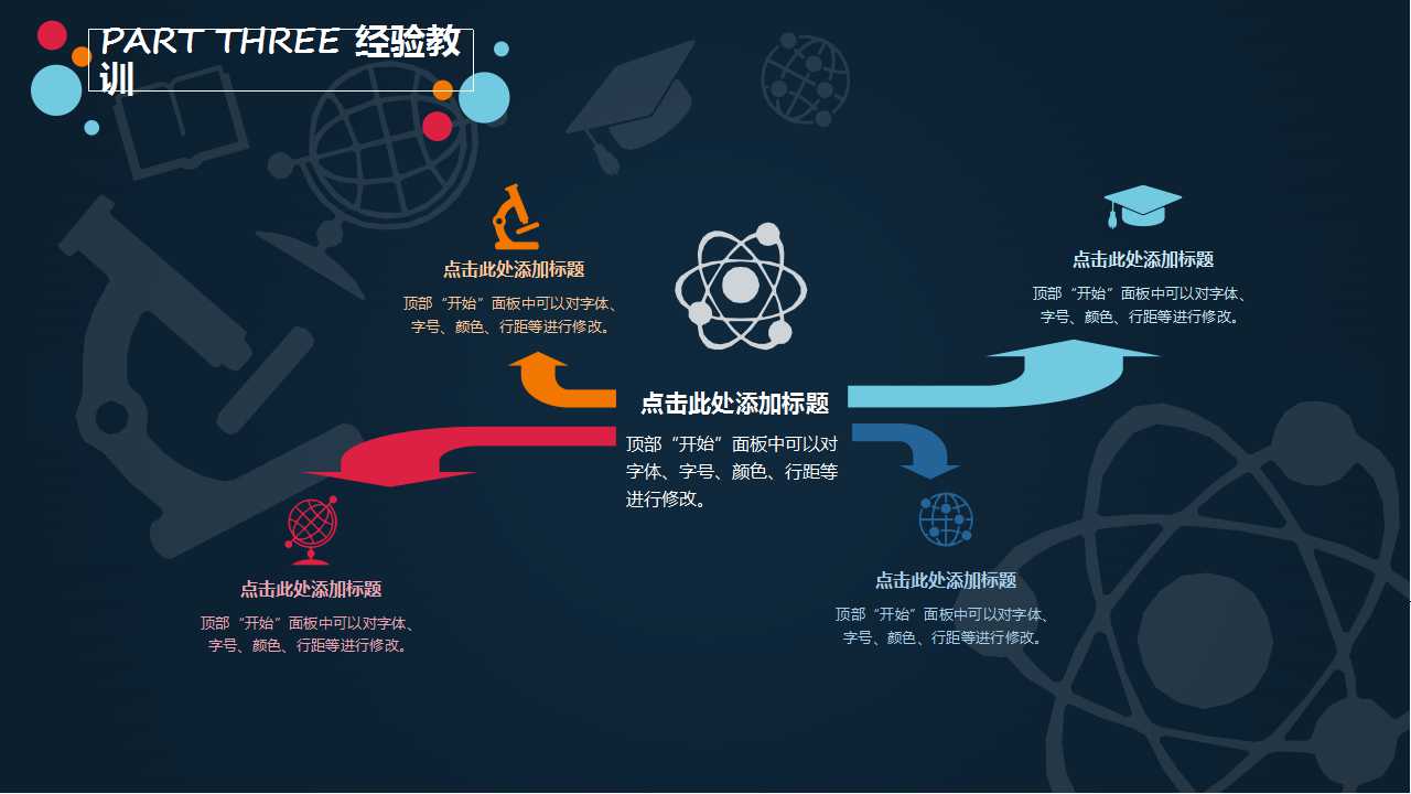 企业信息化的基础——ERP概览PPT课件