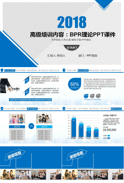高级培训内容：BPR理论PPT课件