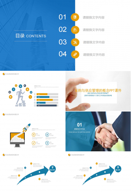 采购与供应管理的概念PPT课件