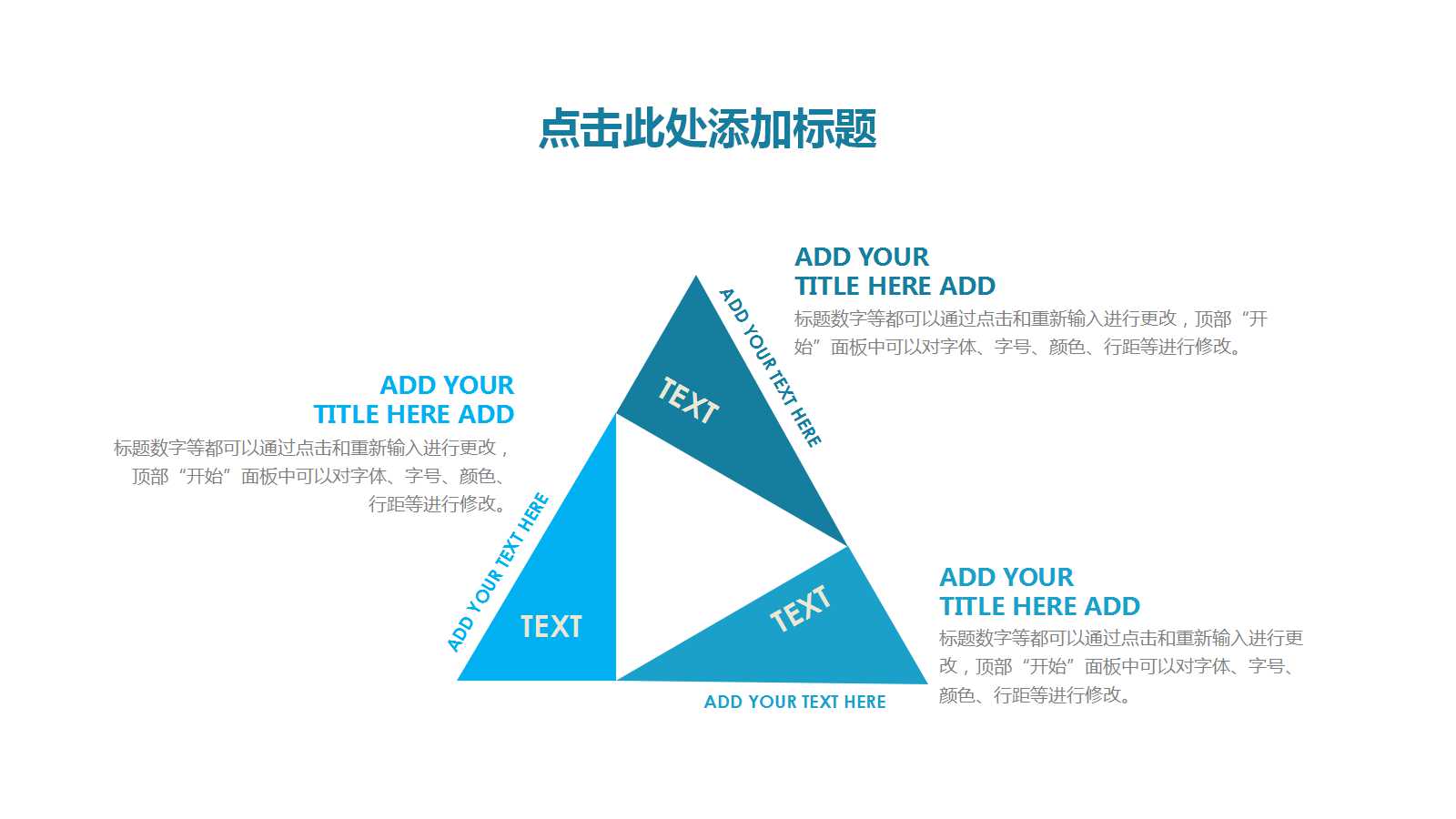 财务分析与评价模块PPT课件