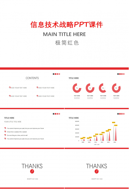 信息技术战略PPT课件