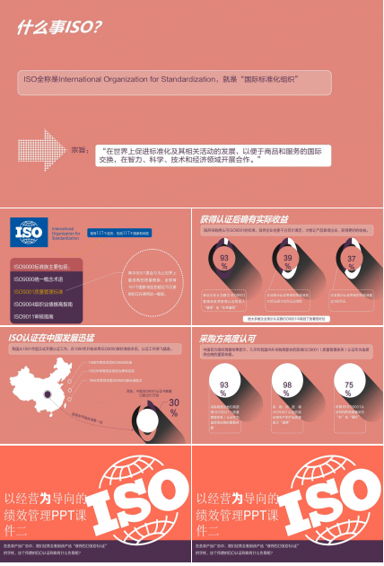 以经营为导向的绩效管理PPT课件二