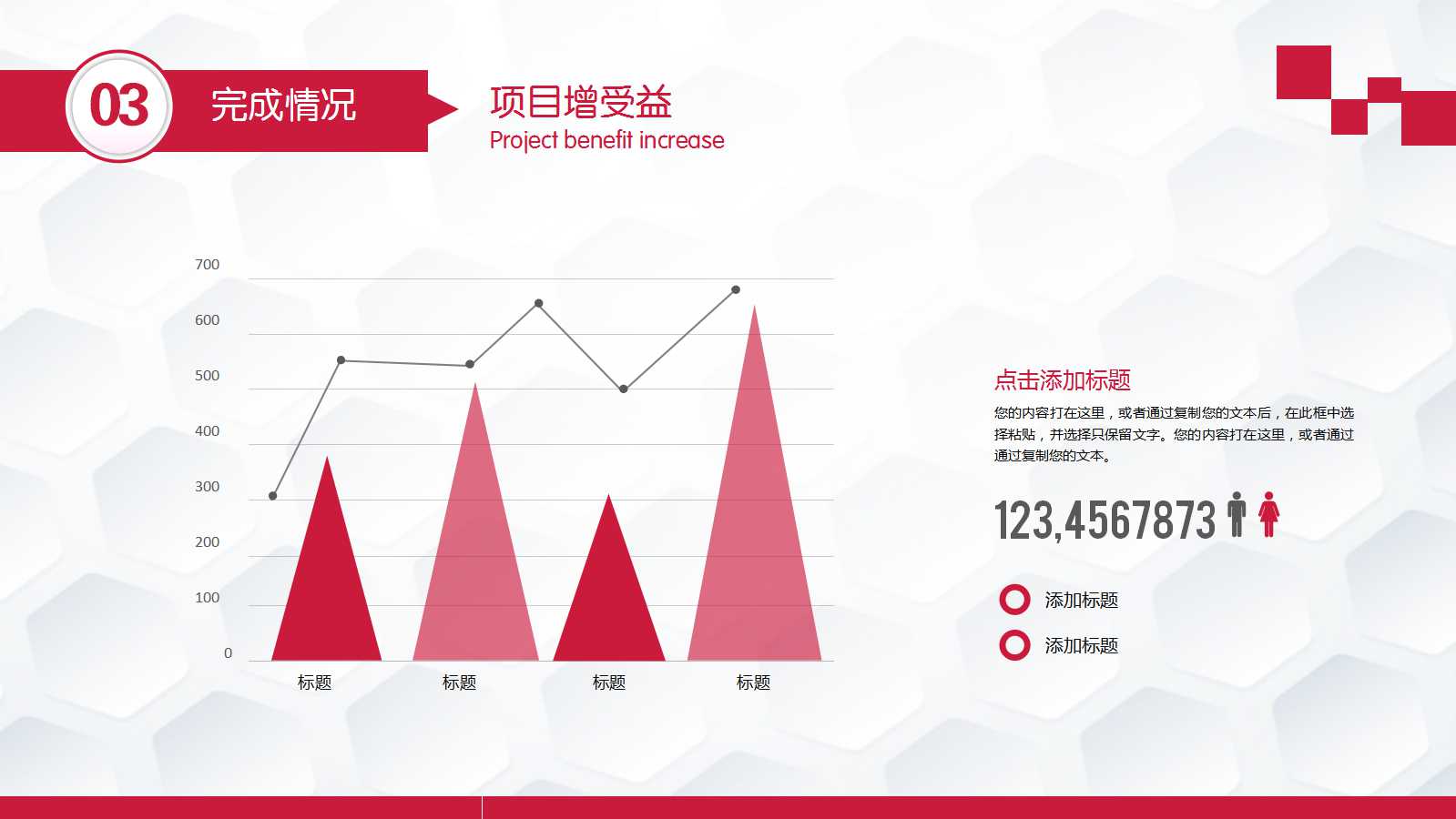 市场营销与广告策划PPT课件