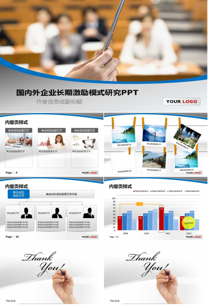 国内外企业长期激励模式研究PPT课件二