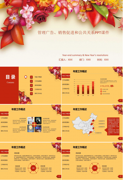 管理广告、销售促进和公共关系PPT课件