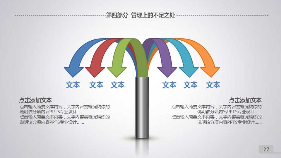 营销知识培训PPT课件