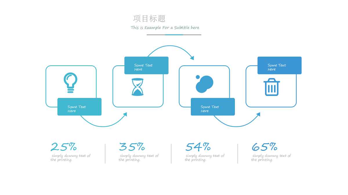 考核的内容和标准PPT课件