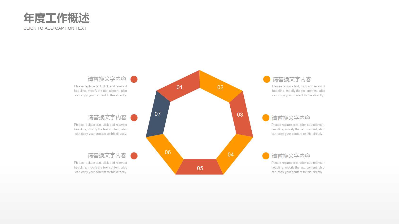 管理经济学复习纲要PPT课件