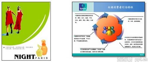 十五种常见的PPT版面布局