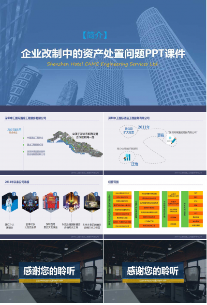 企业改制中的资产处置问题PPT课件