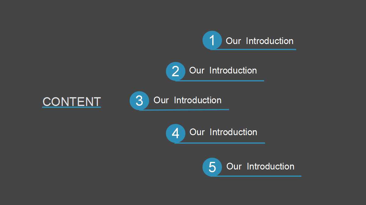 修养的推进重点PPT课件