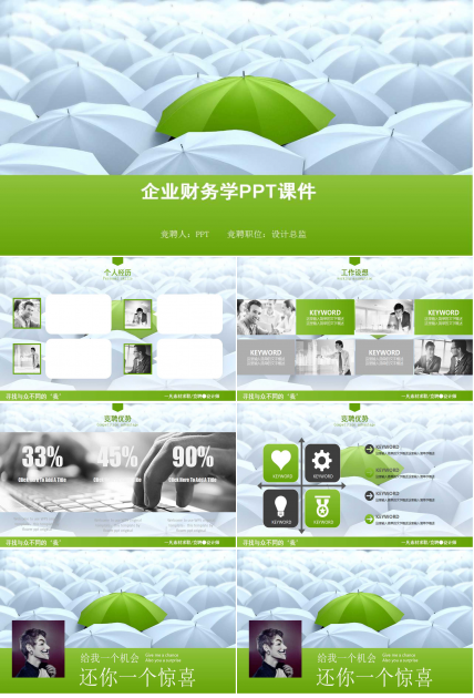 企业财务学PPT课件