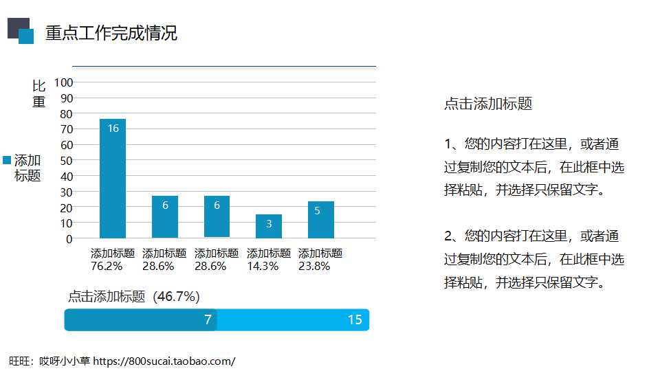 组织管理沟通PPT课件