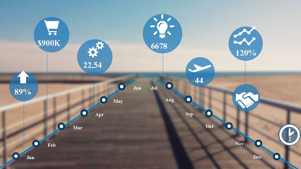 ISO/TS16949：2012系列教材：质量管理学PPT课件